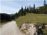 Rifugio Ra Stua - Remeda Rossa / Rote Wand